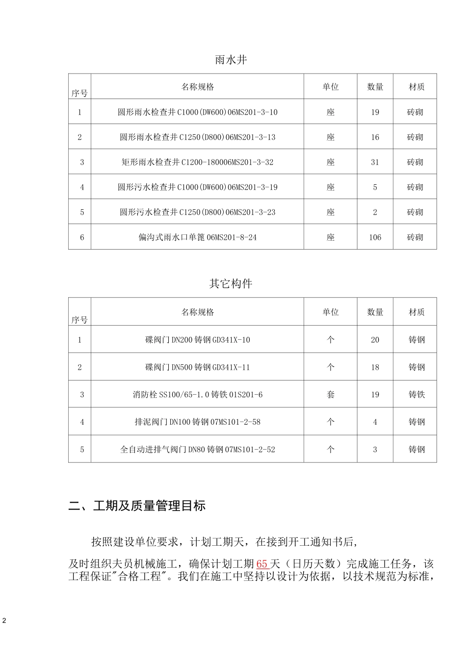 市政排水施工方案_第2页