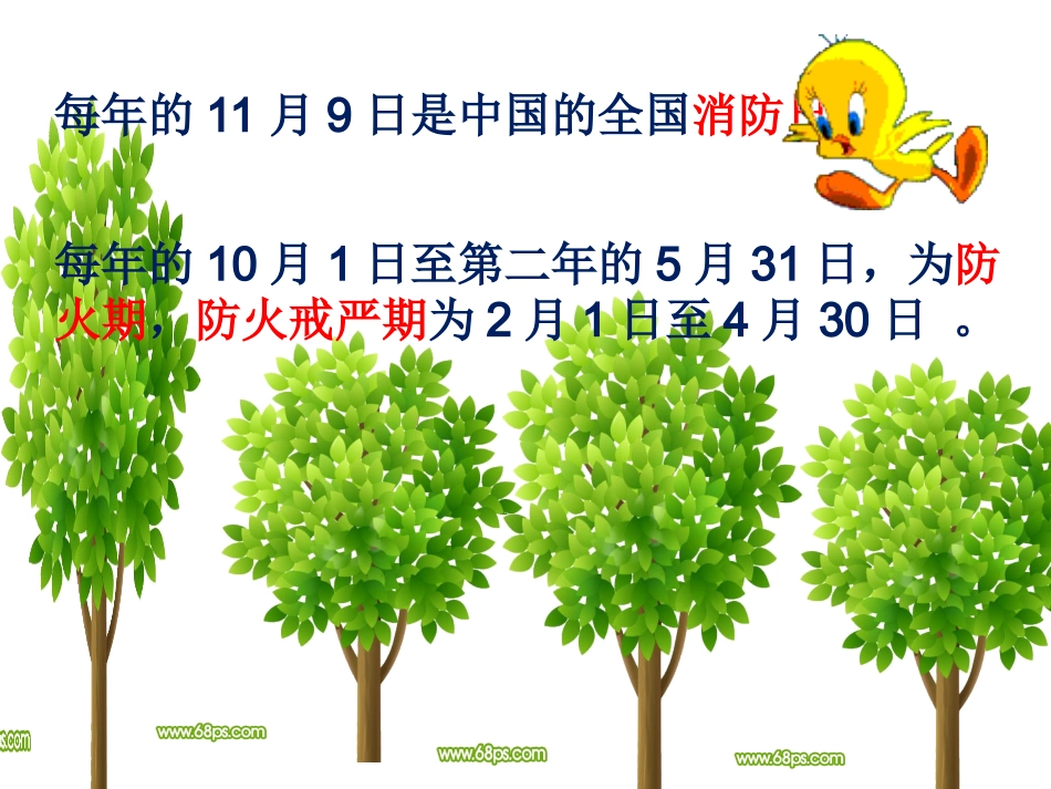 三1班珍爱生命_远离火灾_第2页