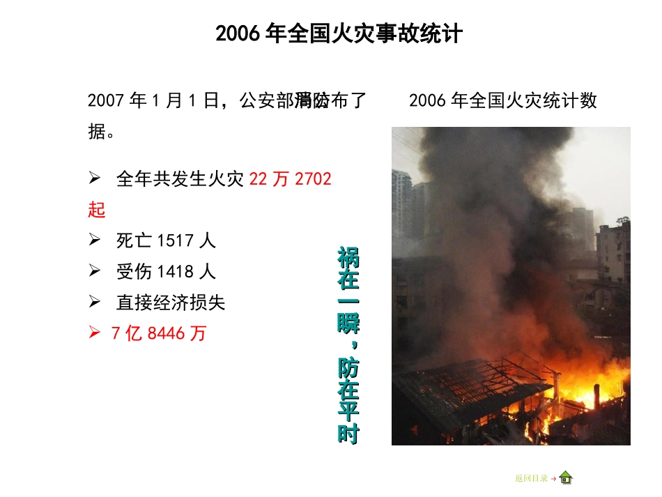 三1班珍爱生命_远离火灾_第3页
