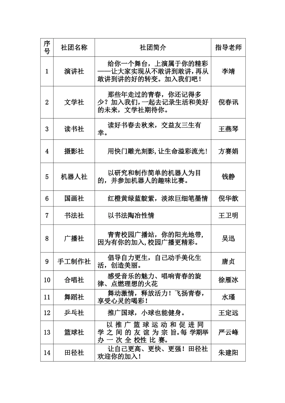 社团招新海报_第3页