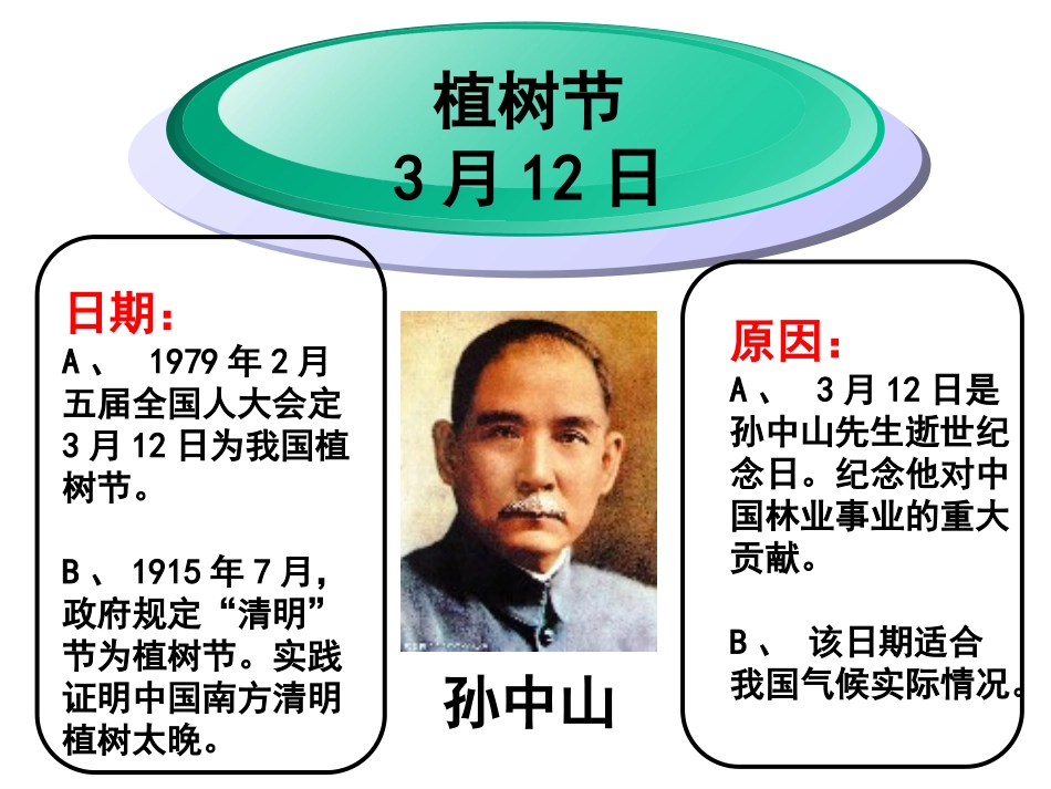 教科版一年下语文3我们去植树 (2)_第3页