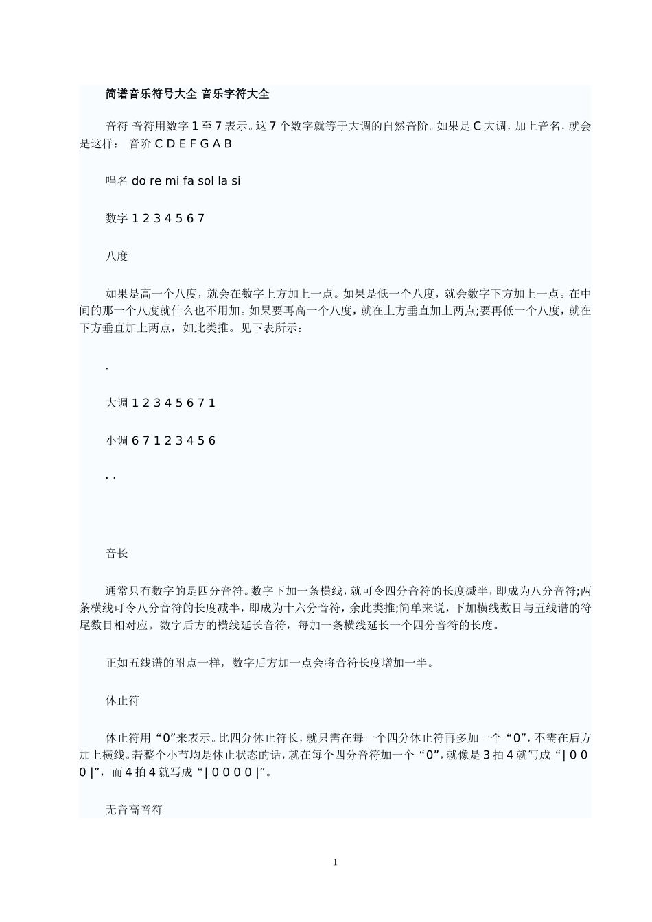 简谱符号大全_(精选)_第1页