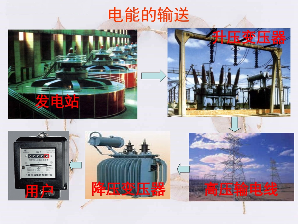 名校课件：183电能的输送_第2页