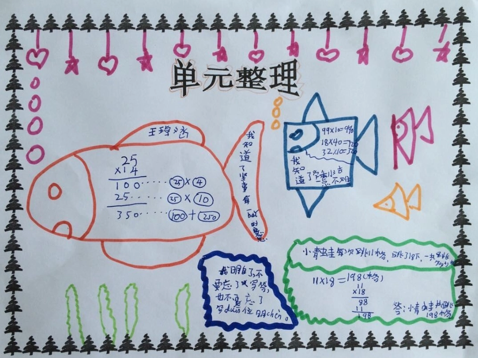 2015年三年级学生专项作业展览_第3页