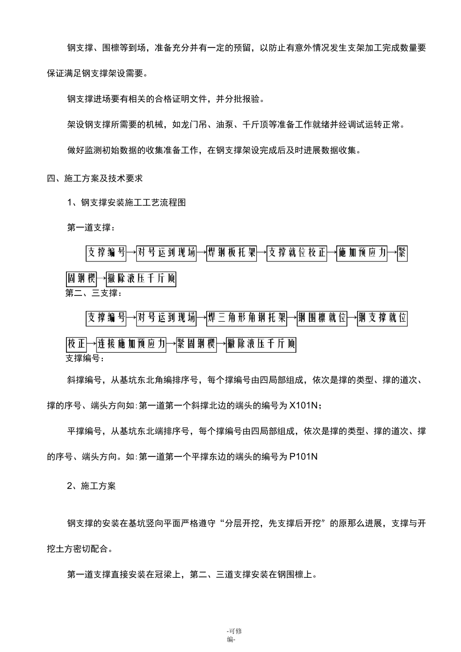钢支撑及钢围檩方案_第2页