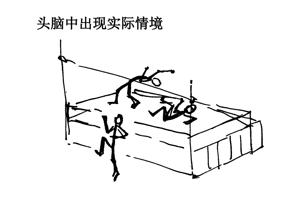 二、运用物理模型解题的基本模式_第3页