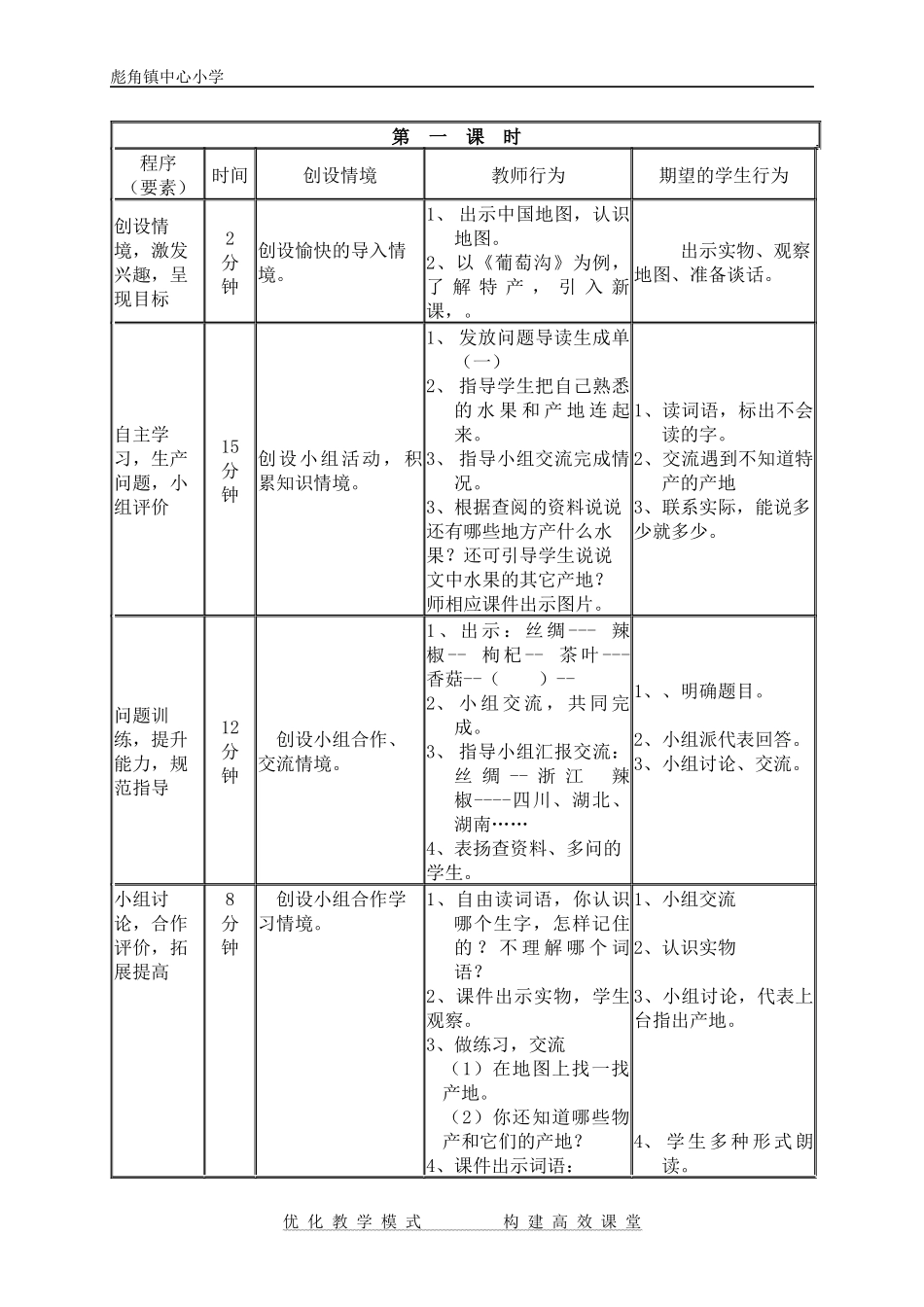 特产一案三单_第2页