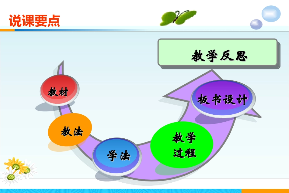 制作简易充电器（最新）课件_第2页