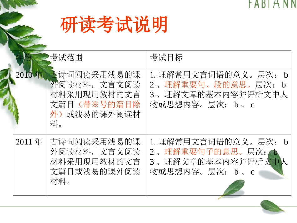 2015中考文言文复习策略_第2页