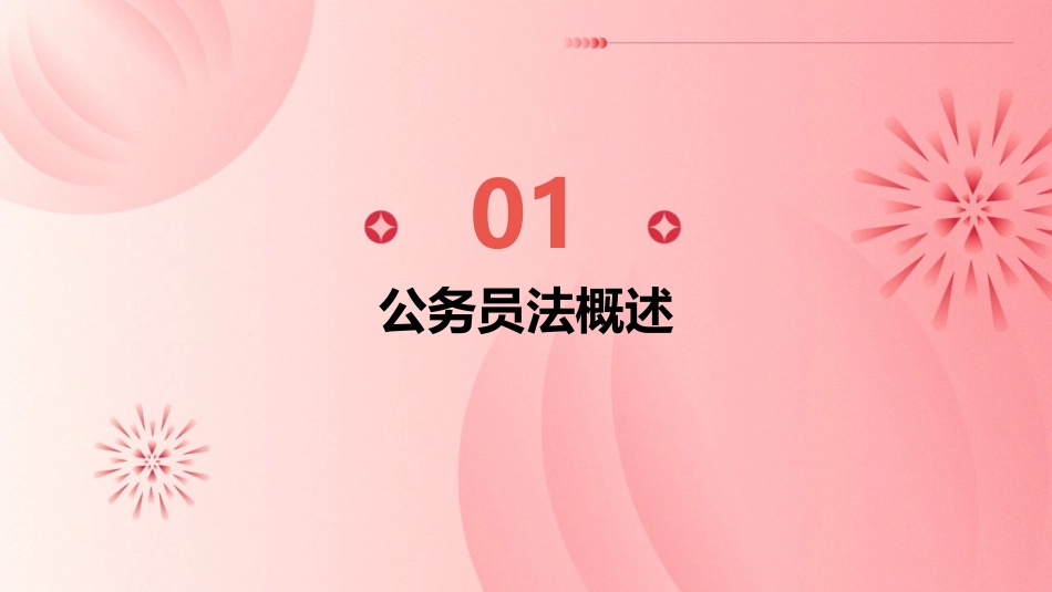 解读公务员法课件_第3页