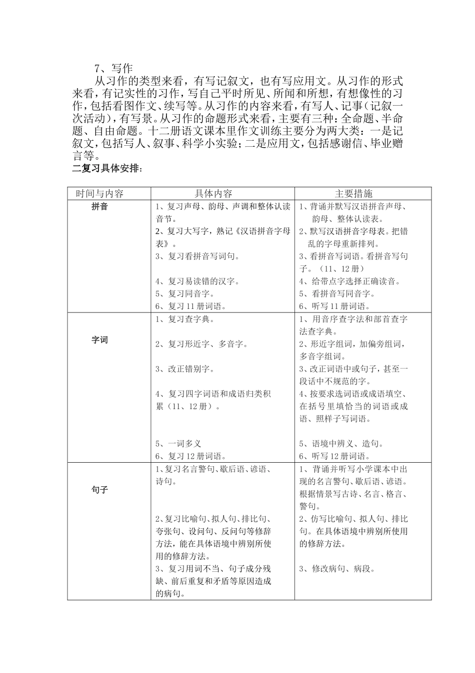 小学毕业班语文总复习计划_第2页
