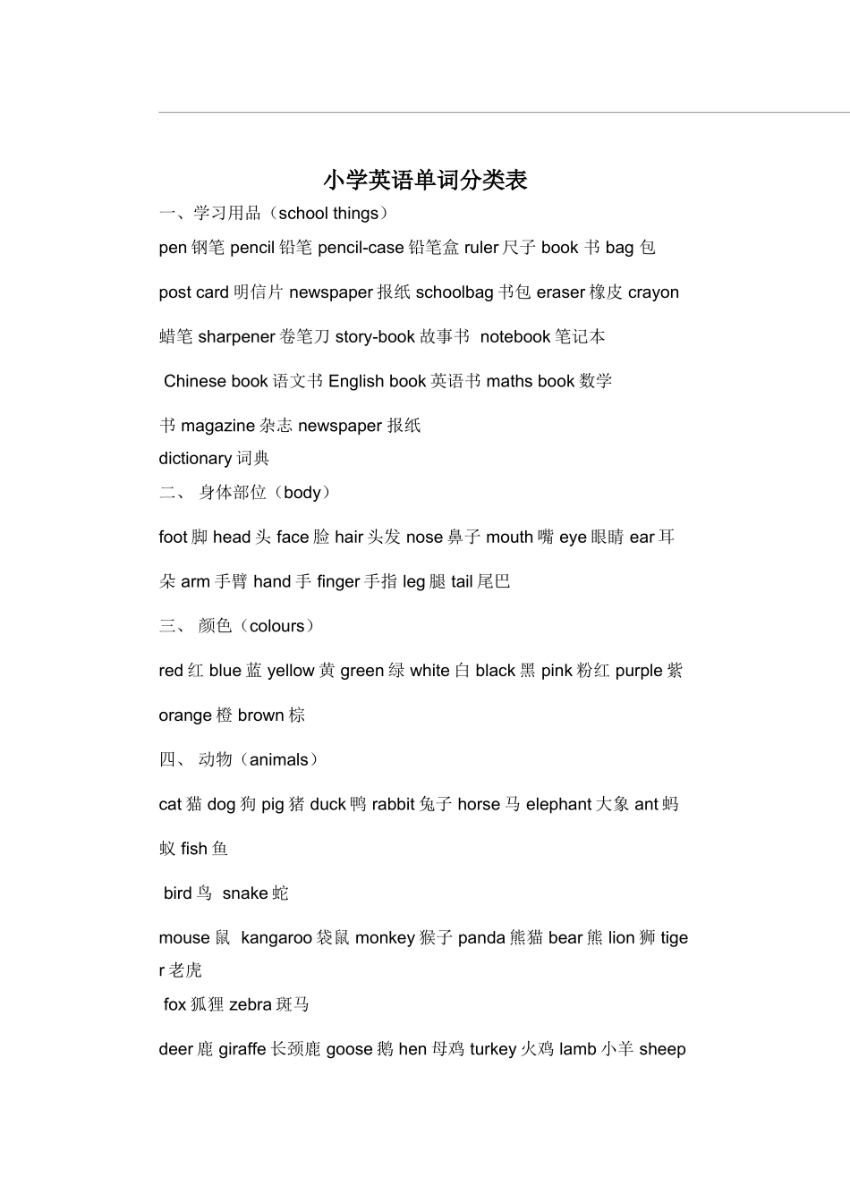 小学英语单词分类表_第1页