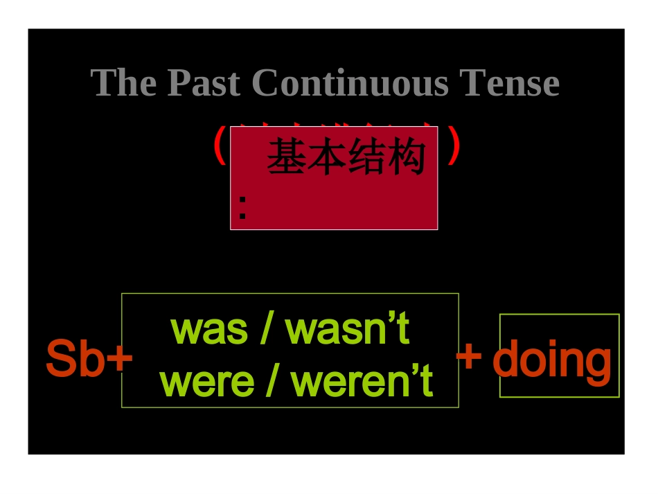 过去进行时课件_第3页