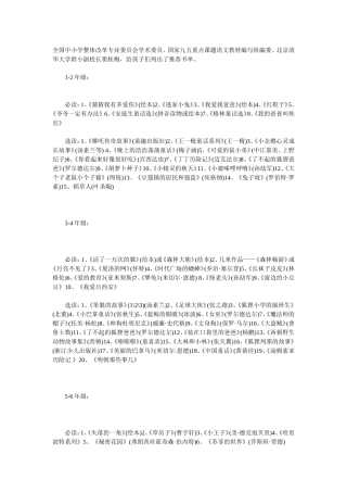 窦桂梅推荐学生阅读书目