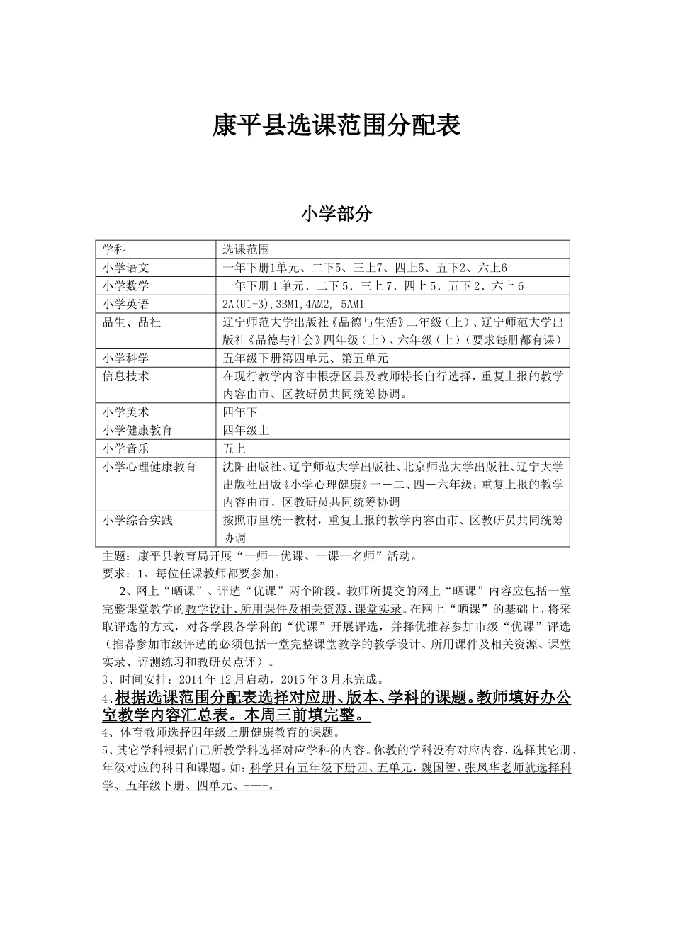 康平县选课范围分配表_第1页