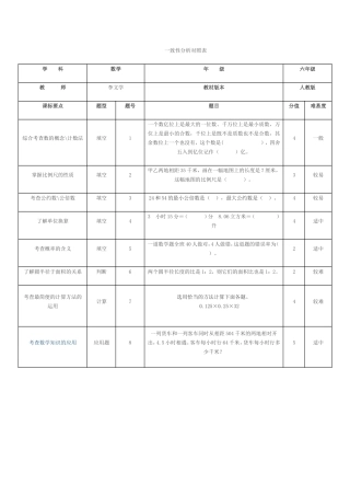 一致性分析对照表 (3)