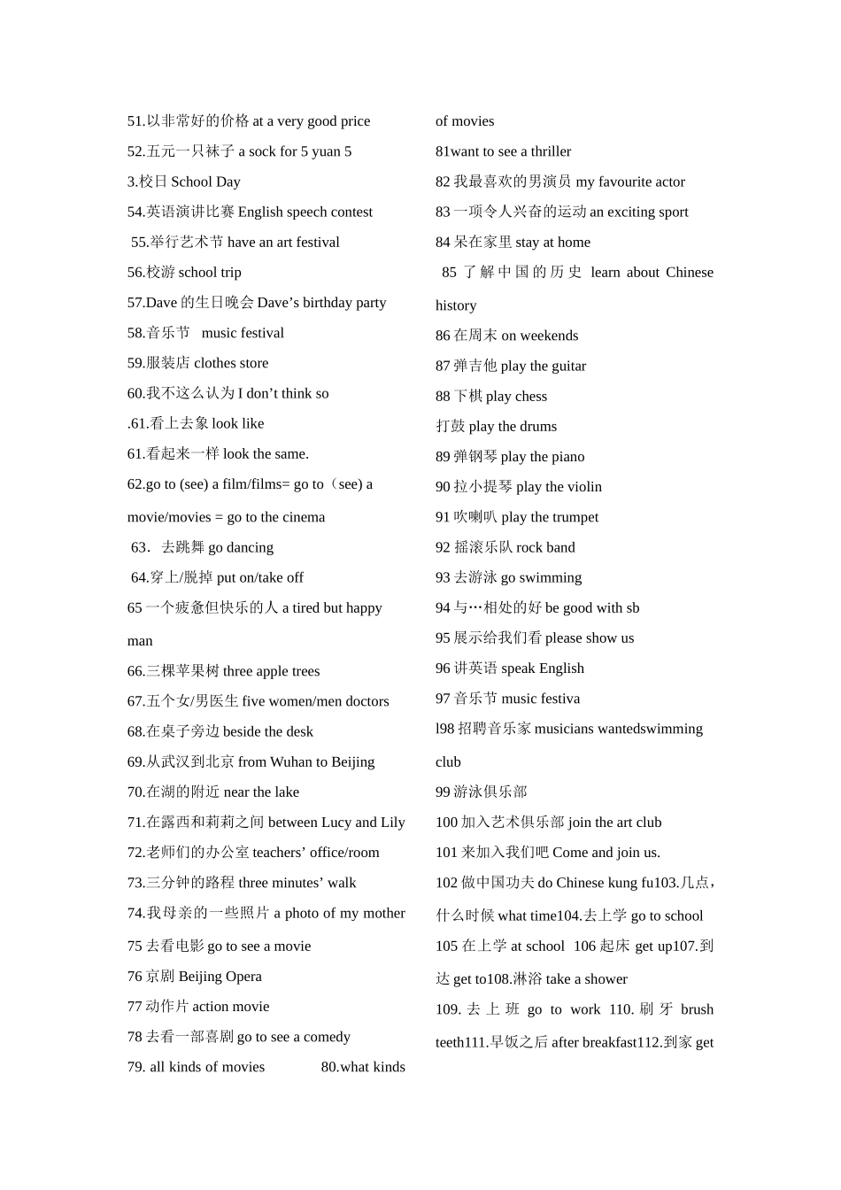 七年级上册英语必备句子_第2页