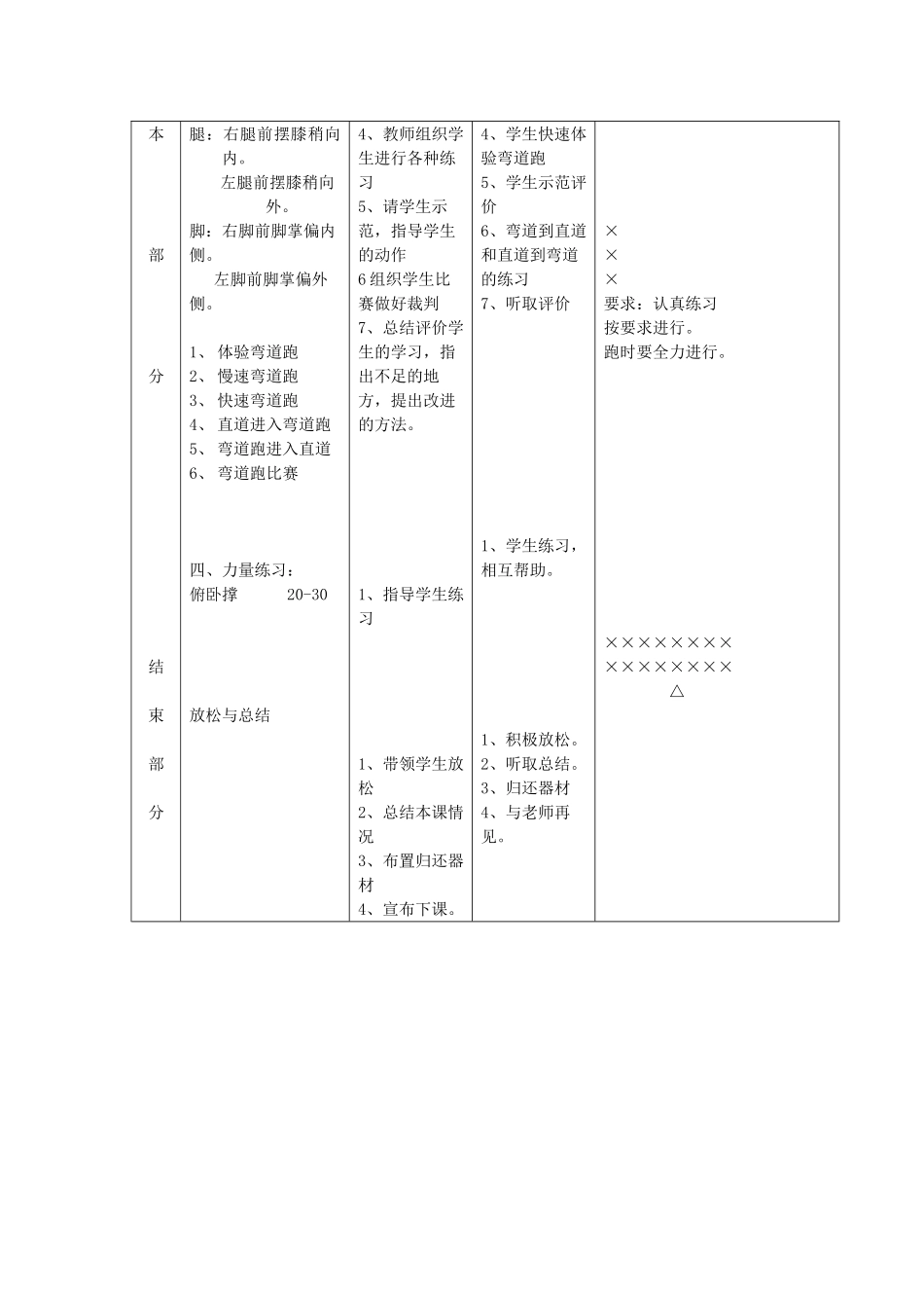 弯_道_跑_教_案_第2页