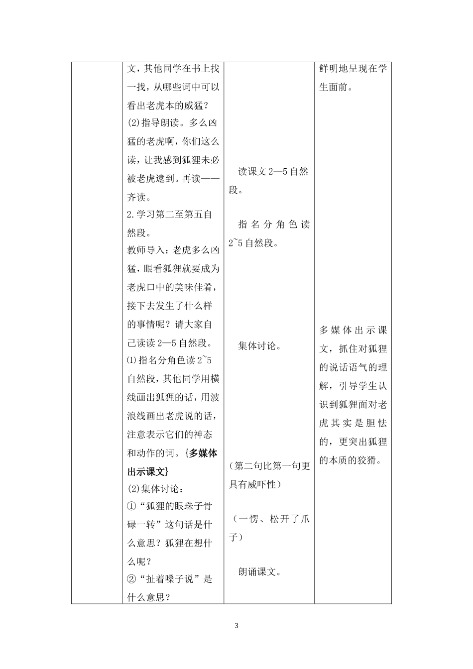 《狐假虎威》教学设计_第3页