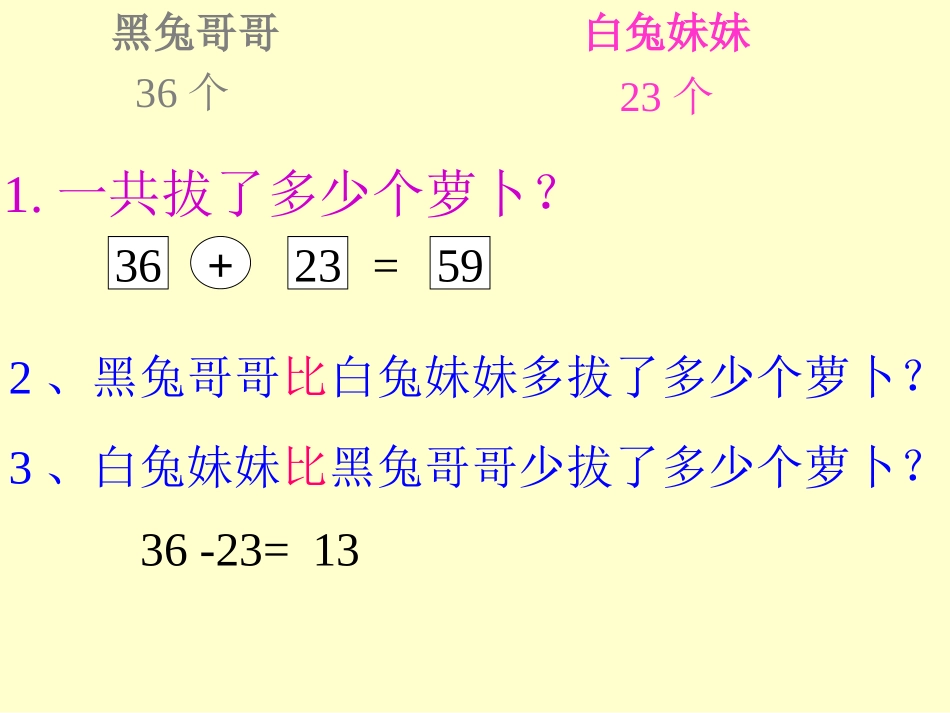 拔萝卜课件1_第3页