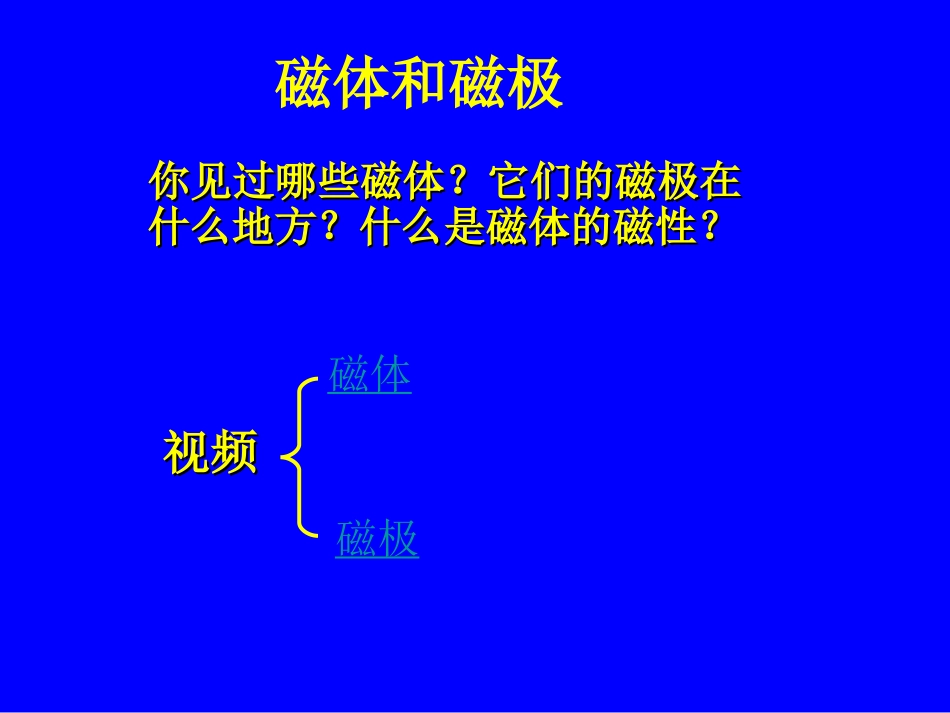 磁现象课件 (2)_第3页