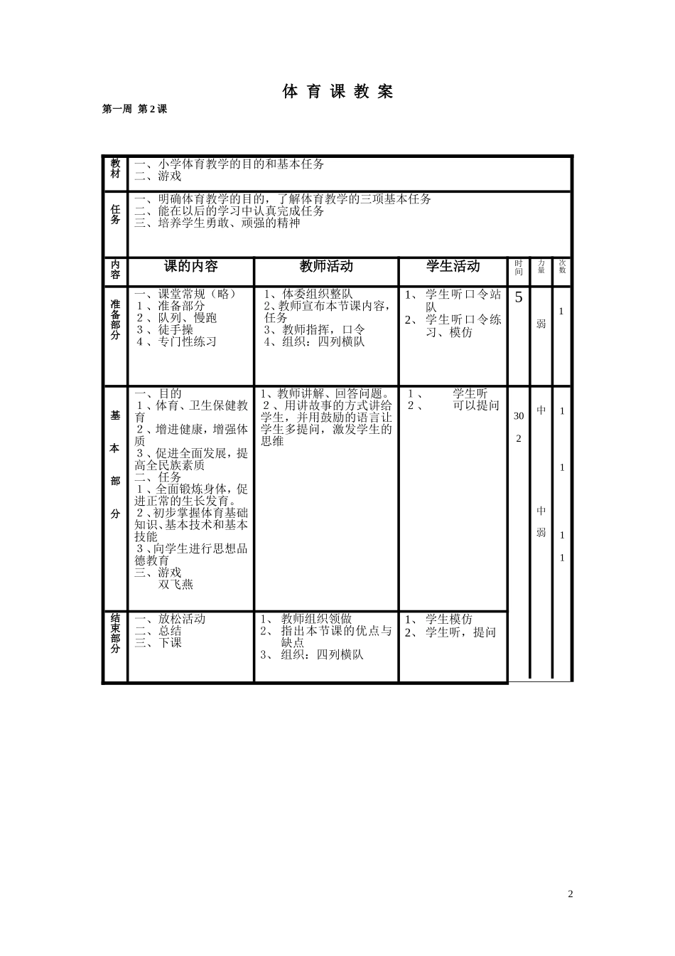 小学六年级上册体育教案2013秋_第2页