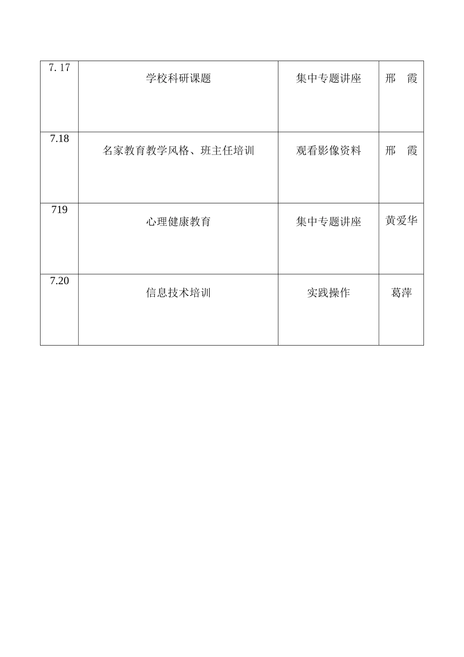 虎林市第四小学寒假教师校本培训计划2007_第3页