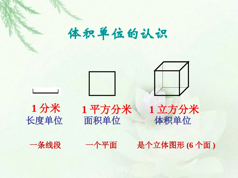 五年级下册体积单位课件_第2页