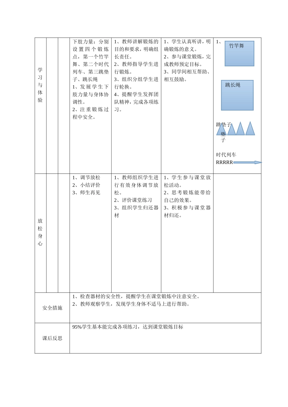 八年级发展下肢力量教学设计_第3页