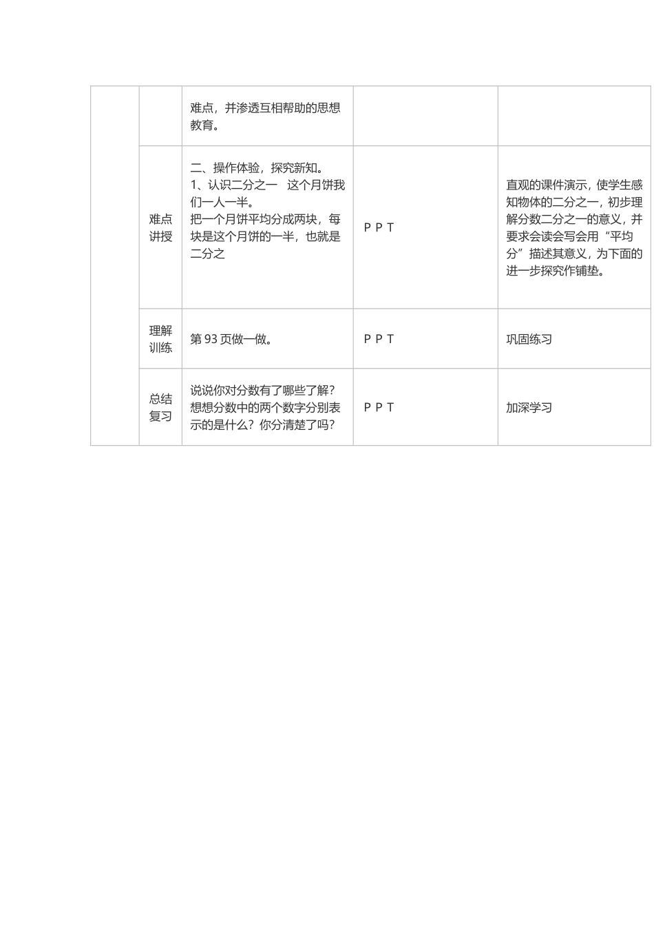 优化课堂教学案例业MicrosoftWord文档_第2页