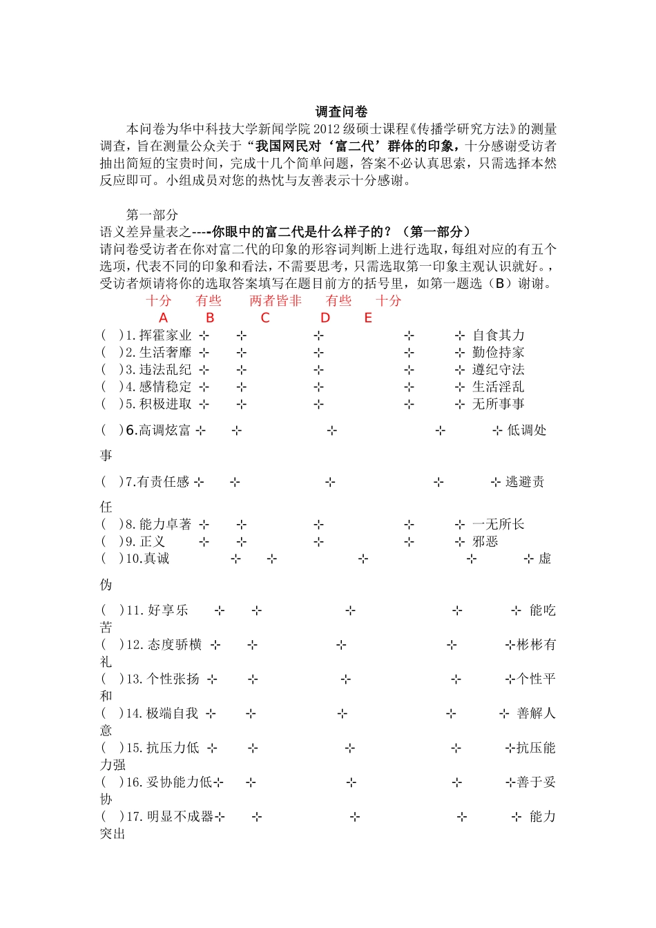 关于您对“富二代”群体的印象之调查问卷_第1页