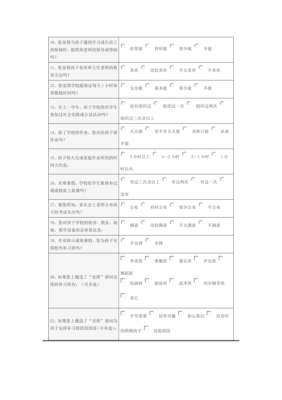 中小学实施素质教育情况的调查问卷_第2页