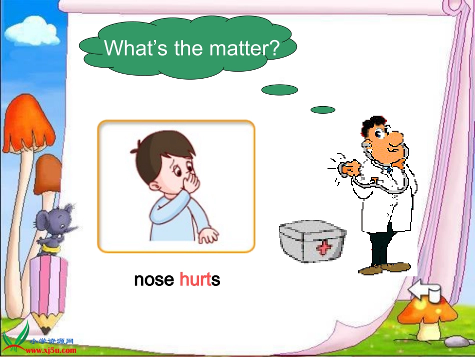 (人教PEP)六年级英语下册课件_unit2__第3页