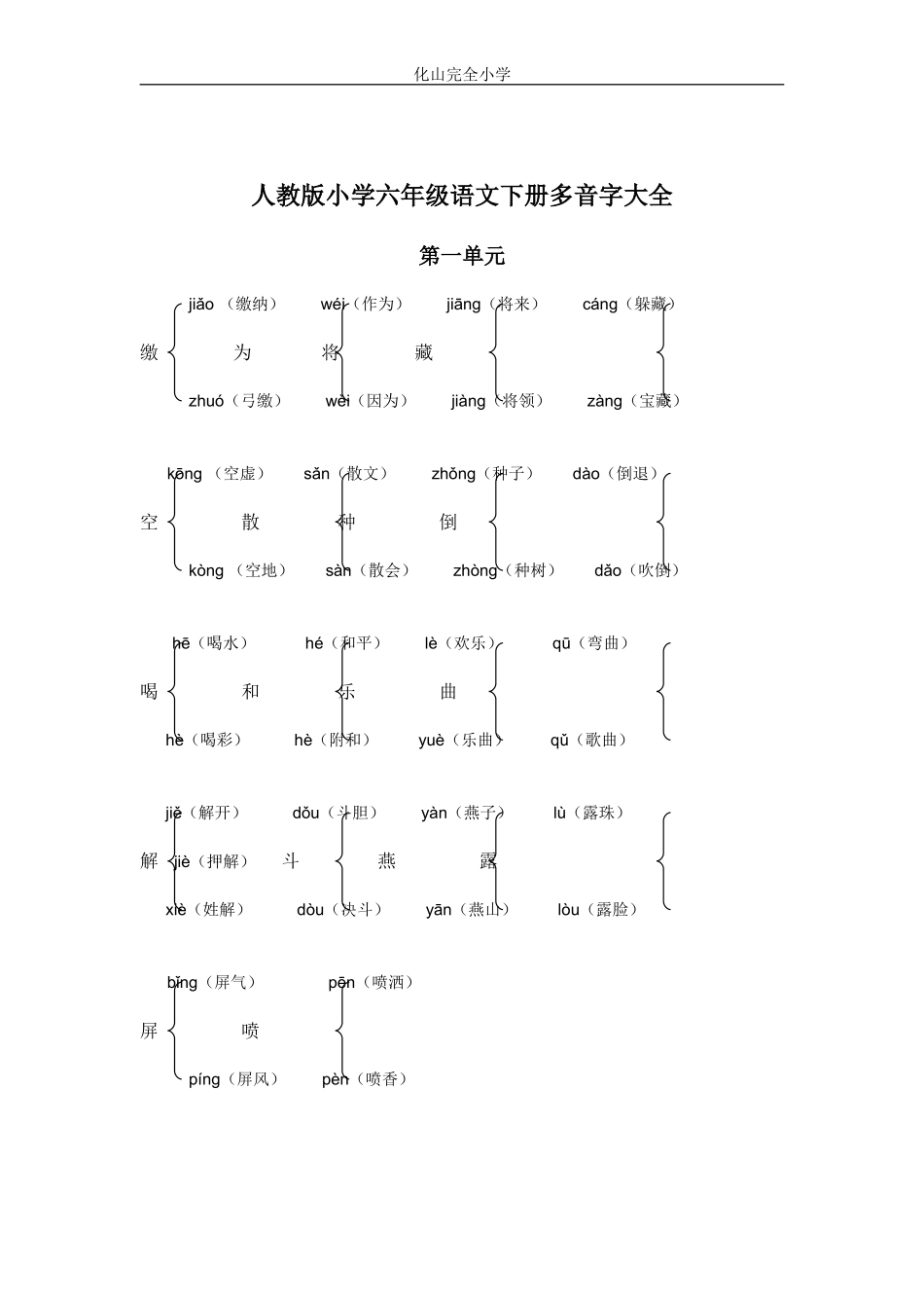 人教版小学语文六年级下册多音字大全_第1页