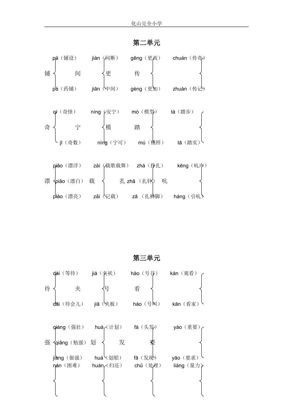 人教版小学语文六年级下册多音字大全_第2页