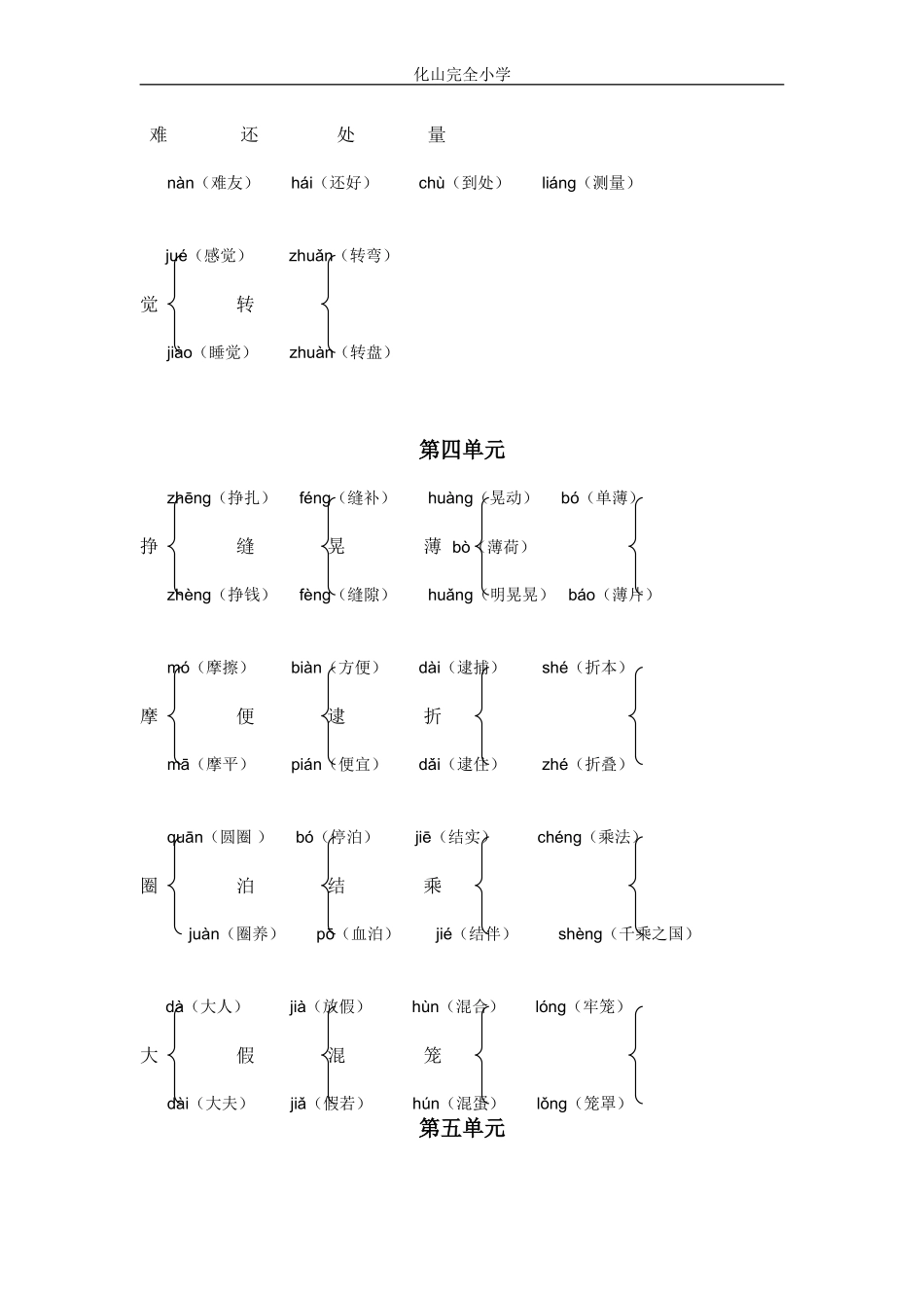 人教版小学语文六年级下册多音字大全_第3页