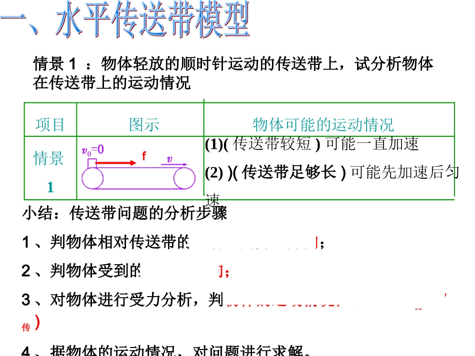 传送带（高三复习课件）_第2页