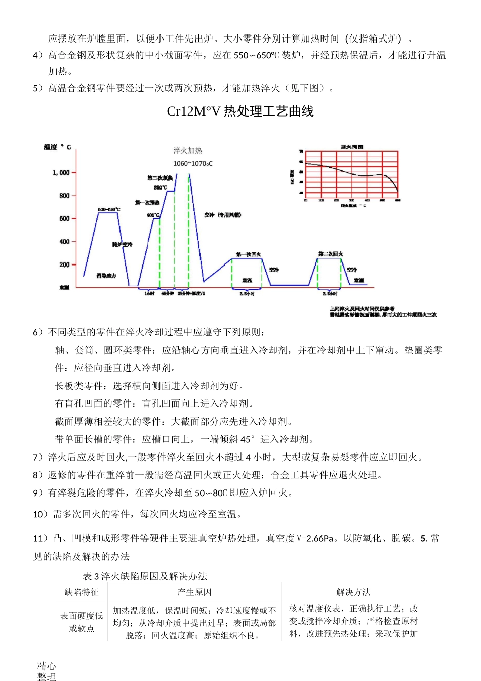 热处理工艺规范_第3页