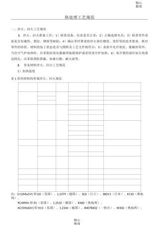 热处理工艺规范
