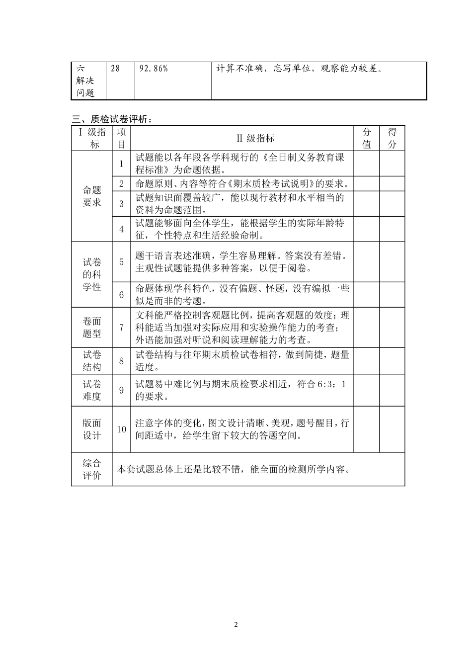 二年级数学整体质量分析_第2页