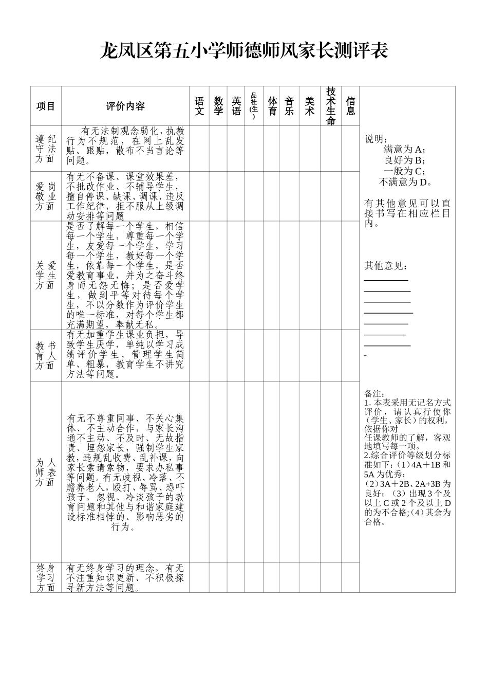 2014-2015年师德师风家长测评表（一二年级）适用_第1页