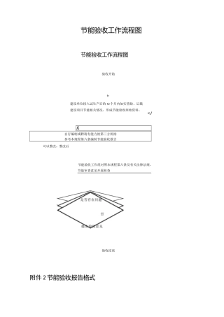 节能验收工作流程图