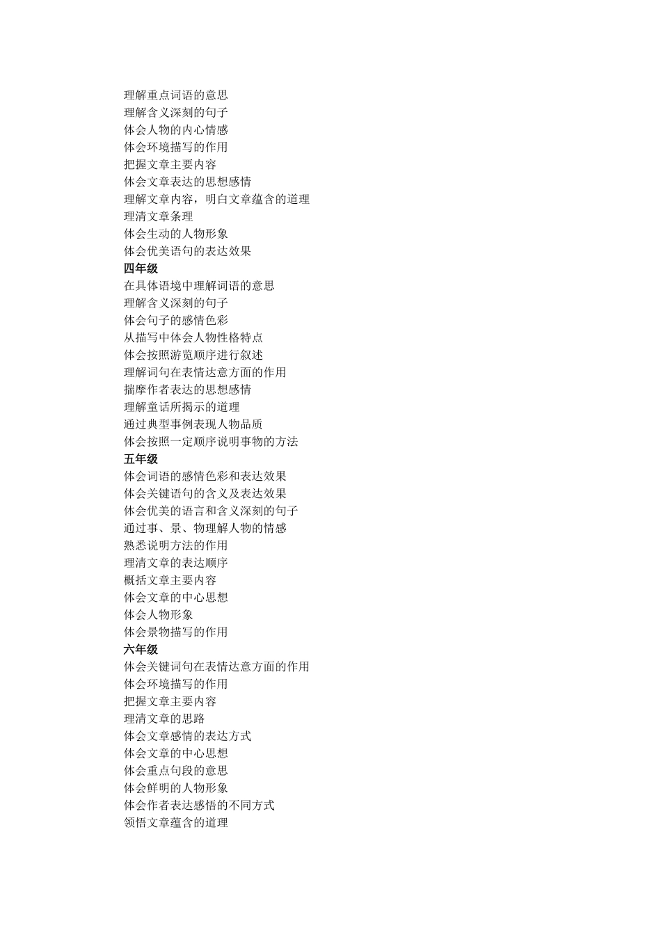 小学语文备考：阅读提分四步法_第2页