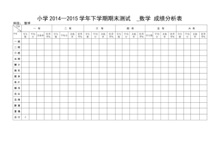 绥滨县小学2011-2012年上学期期末数学成绩分析表
