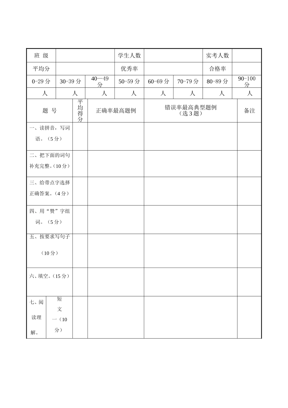 小学四年级语文期末测试成绩分析表_第2页