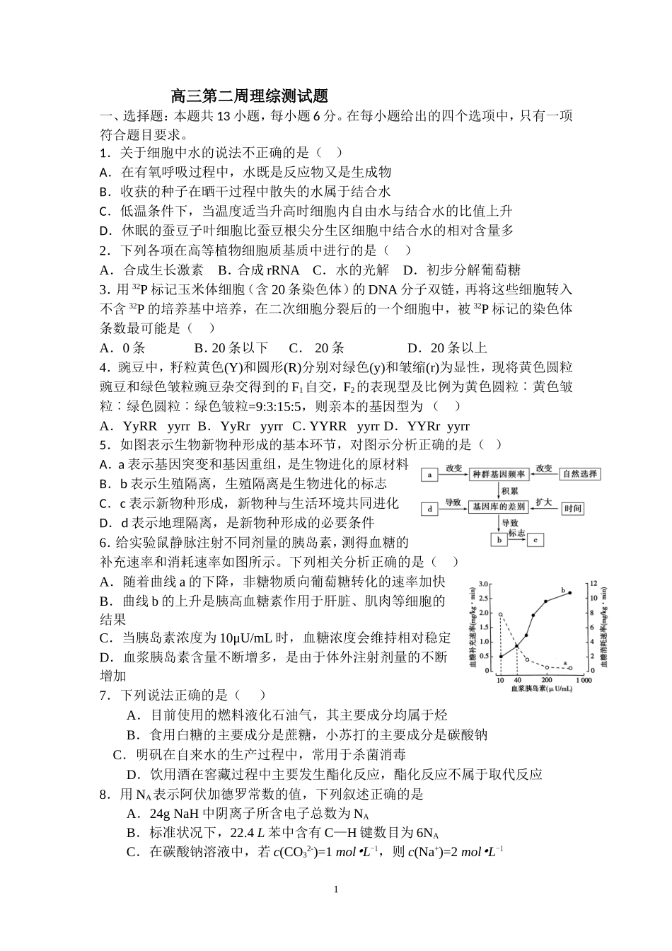 高三第二周理综测试题_第1页