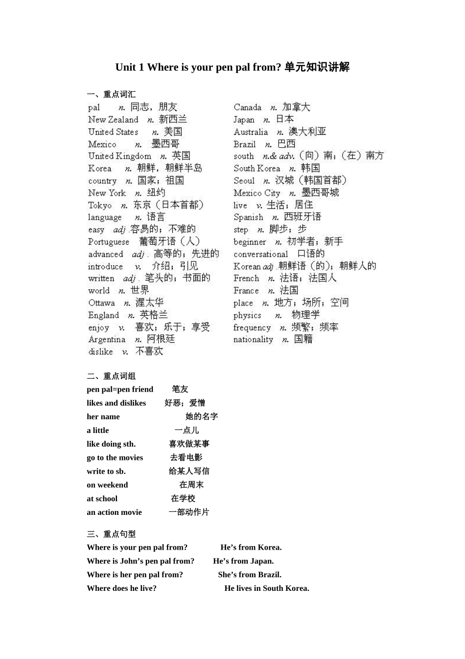 U1-单元知识讲解_第1页