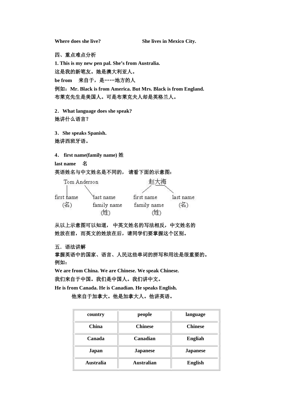 U1-单元知识讲解_第2页