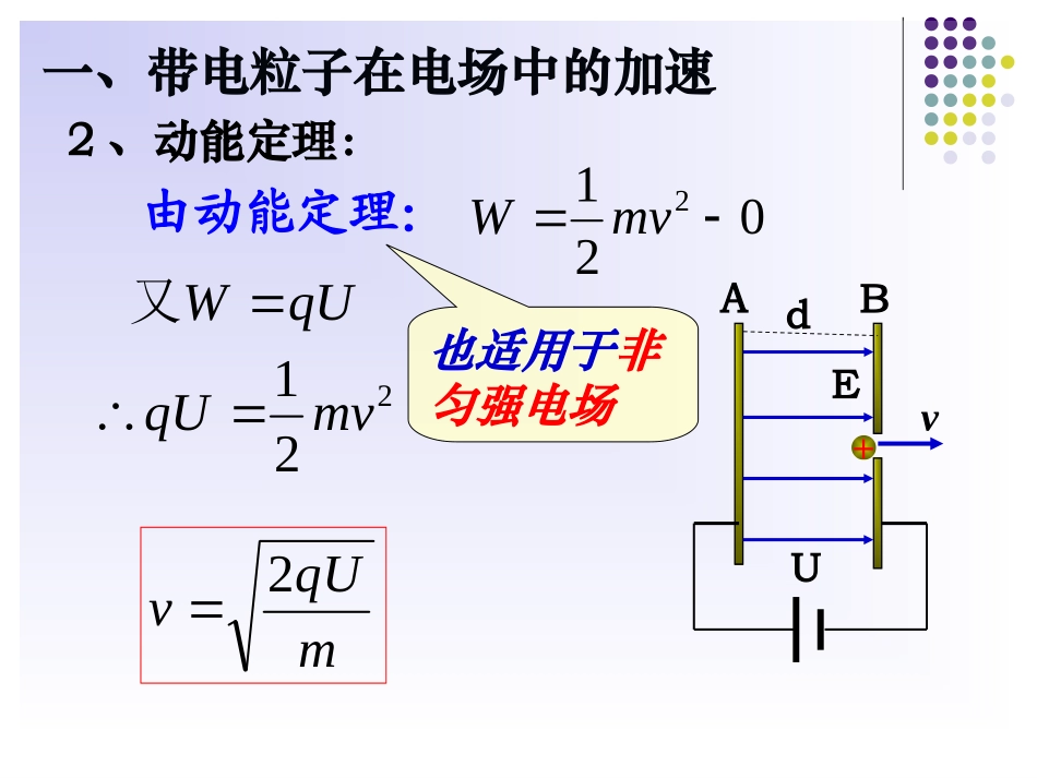 带电离子在电场中的运动_第3页