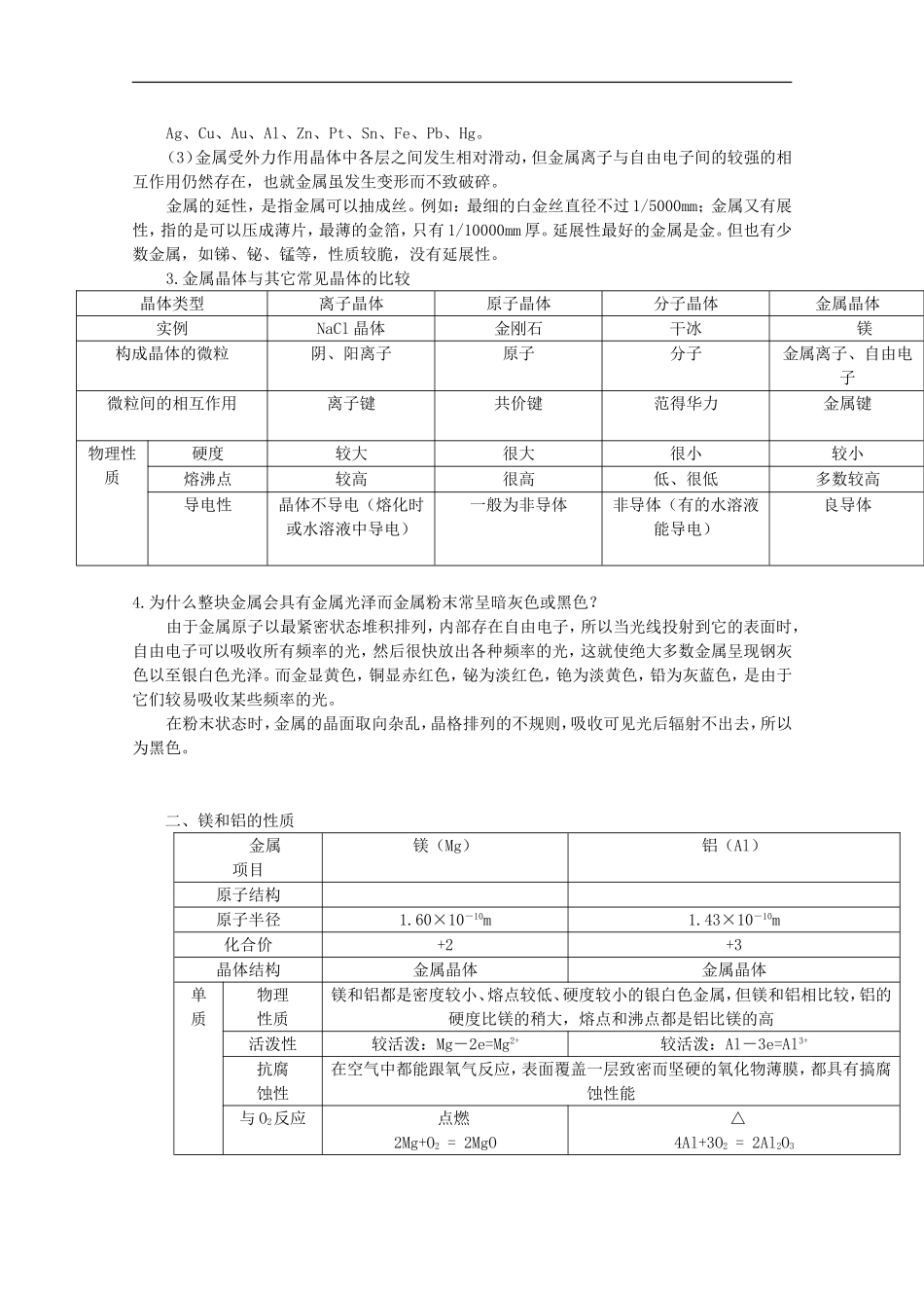 高中化学-全程复习考点3.镁和铝_第2页